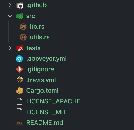 File structure showing Cargo.toml, lib.rs, and utils.rs