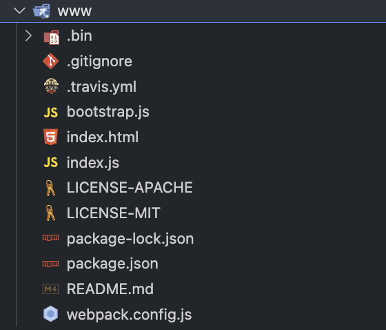 File structure showing www directory contents