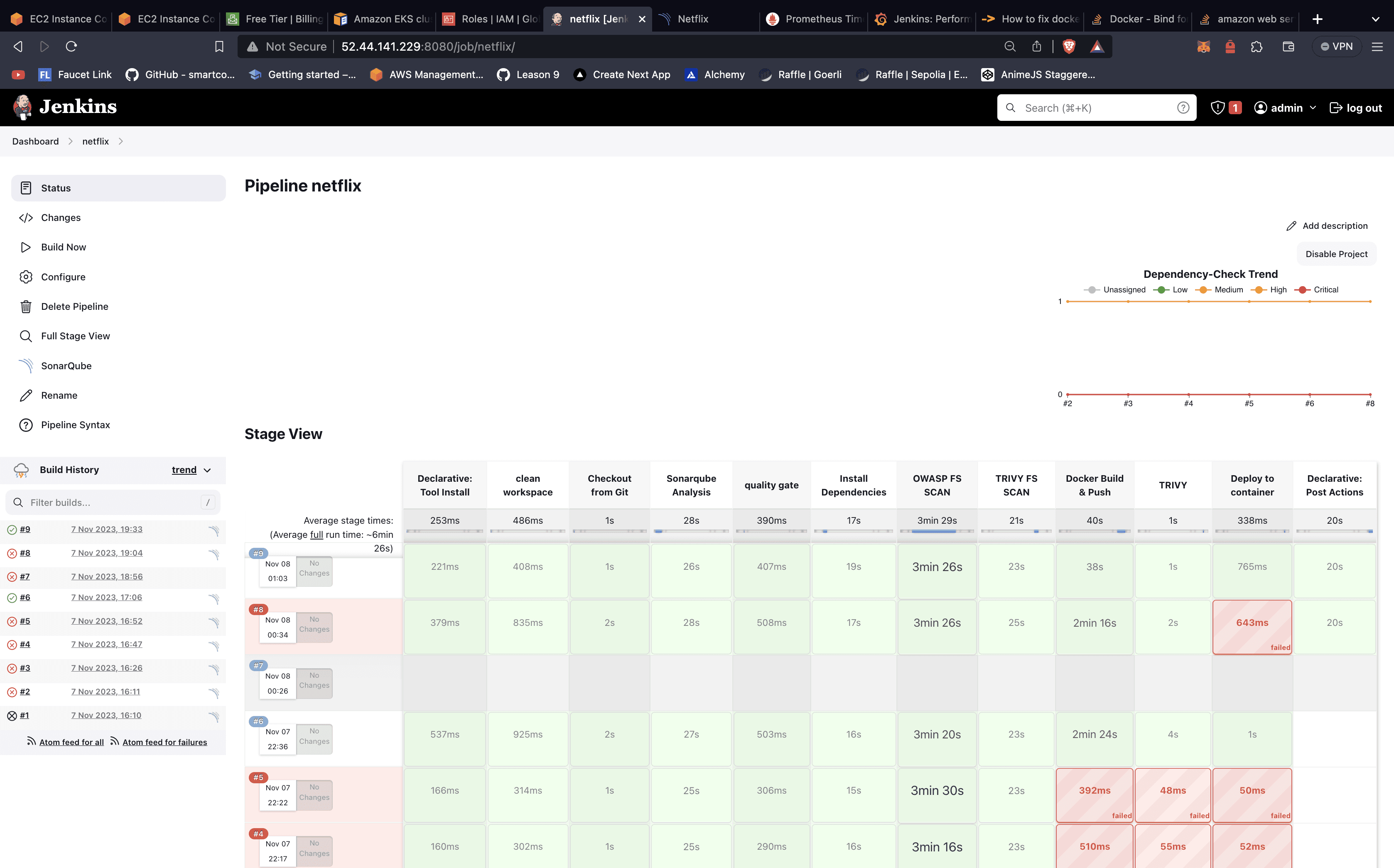 Jenkins Pipeline Execution