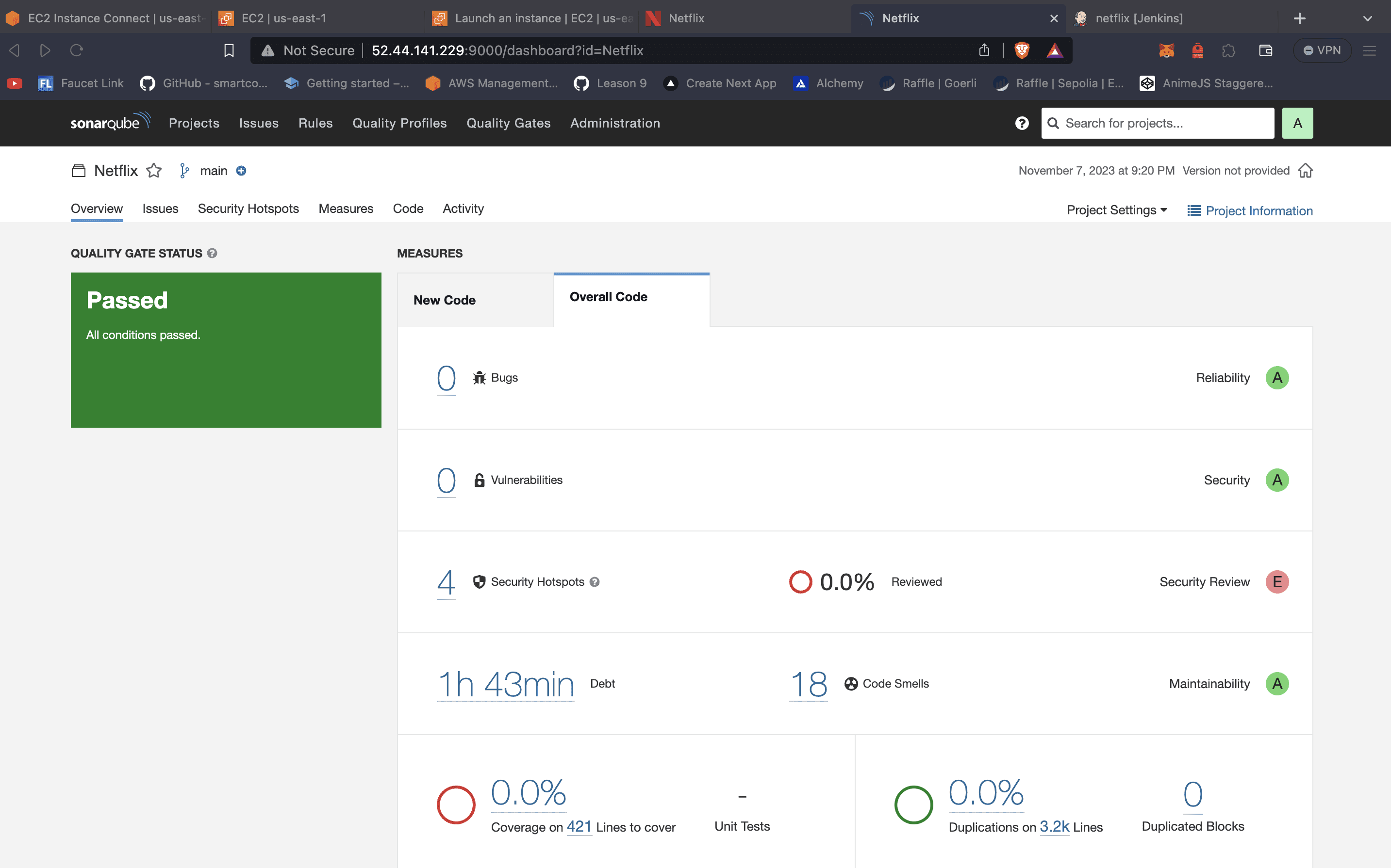 SonarQube Code Analysis Dashboard